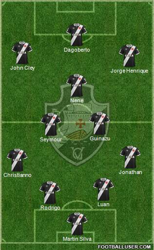 CR Vasco da Gama Formation 2015