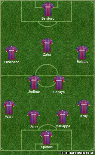 Crystal Palace Formation 2015