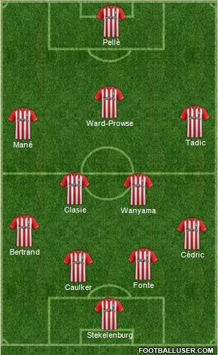 Southampton Formation 2015