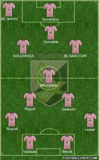 Città di Palermo Formation 2015