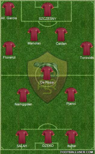AS Roma Formation 2015