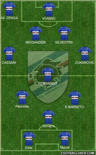 Sampdoria Formation 2015