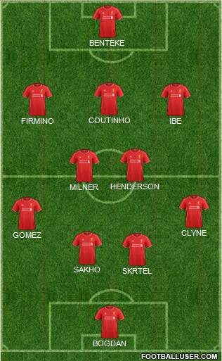 Liverpool Formation 2015