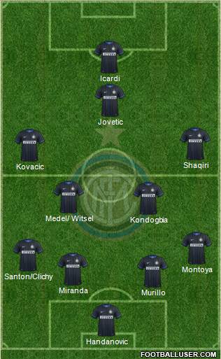 F.C. Internazionale Formation 2015