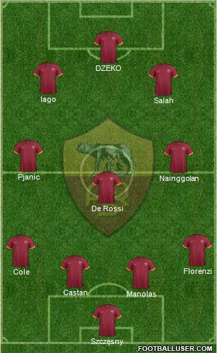 AS Roma Formation 2015