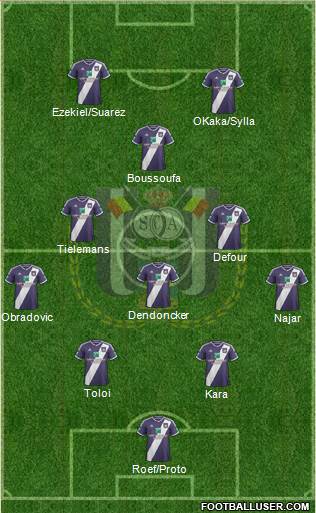 RSC Anderlecht Formation 2015