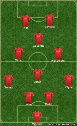 Liverpool Formation 2015