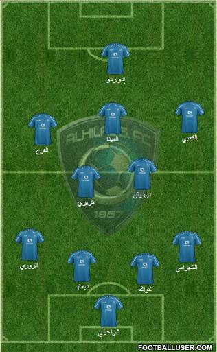 Al-Hilal (KSA) Formation 2015