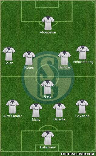 FC Schalke 04 Formation 2015