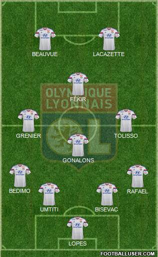 Olympique Lyonnais Formation 2015