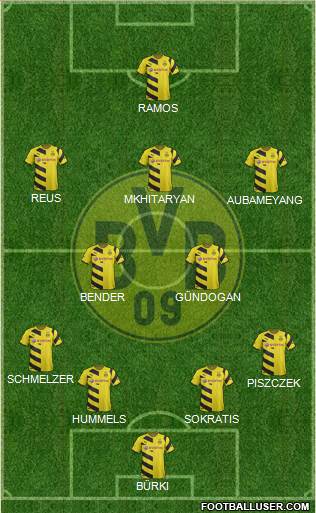 Borussia Dortmund Formation 2015