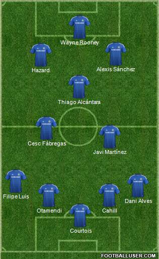 Chelsea Formation 2015