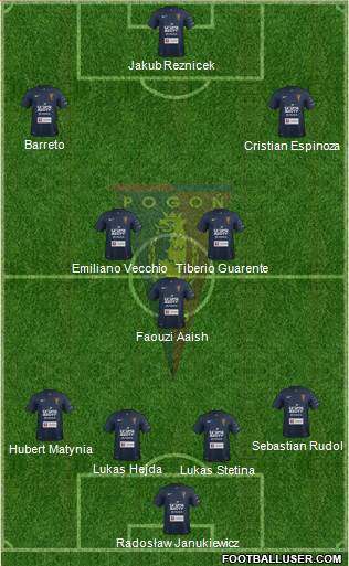 Pogon Szczecin Formation 2015