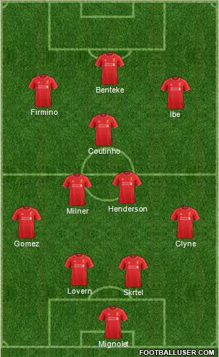 Liverpool Formation 2015