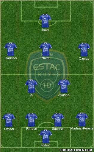 Esperance Sportive Troyes Aube Champagne Formation 2015