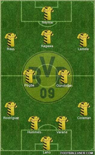 Borussia Dortmund Formation 2015