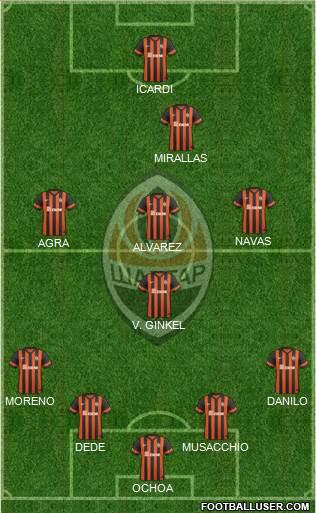 Shakhtar Donetsk Formation 2015