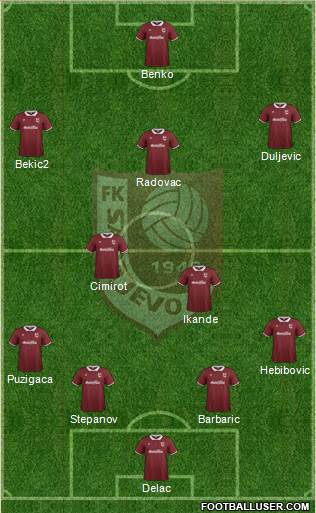 FK Sarajevo Formation 2015