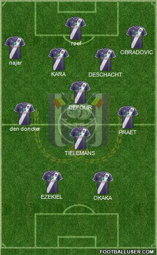 RSC Anderlecht Formation 2015