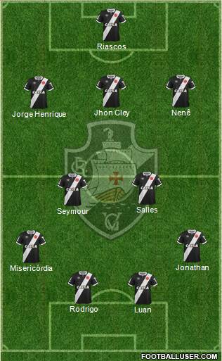 CR Vasco da Gama Formation 2015