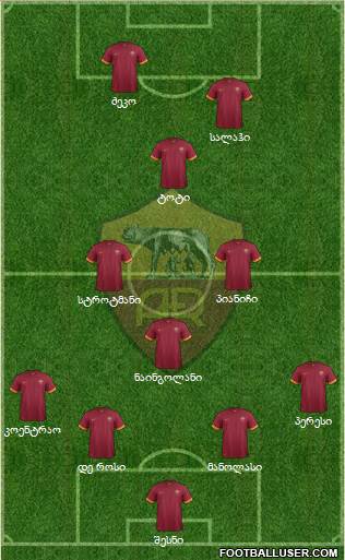 AS Roma Formation 2015
