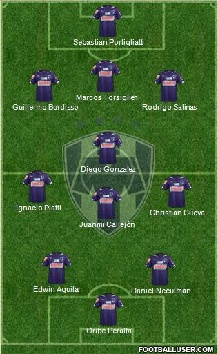 Club de Fútbol Monterrey Formation 2015