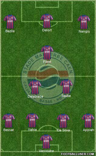 Stade Malherbe Caen Basse-Normandie Formation 2015