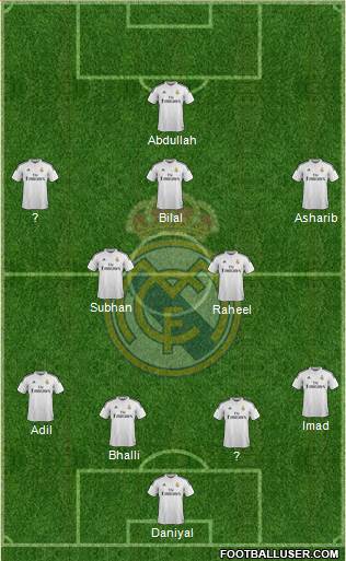 Real Madrid C.F. Formation 2015