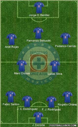 Club Deportivo Cruz Azul Formation 2015