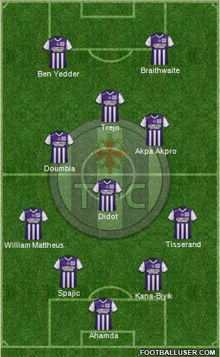 Toulouse Football Club Formation 2015