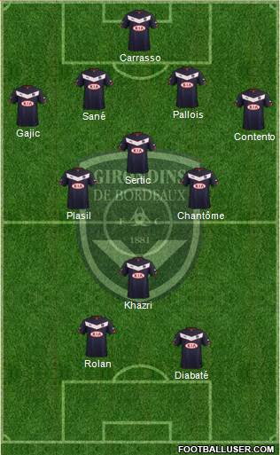 FC Girondins de Bordeaux Formation 2015