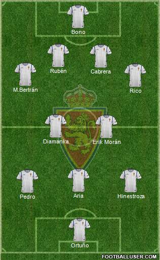 R. Zaragoza S.A.D. Formation 2015