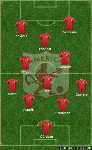CD América de Cali Formation 2015