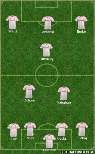 Nottingham Forest Formation 2015