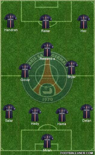 Paris Saint-Germain Formation 2015