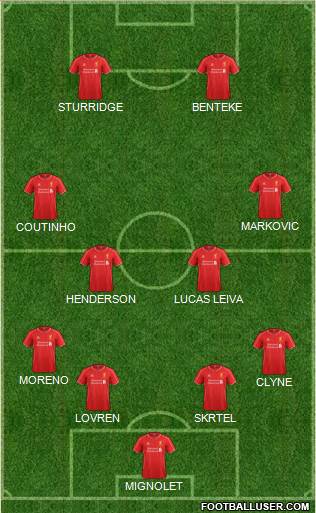 Liverpool Formation 2015