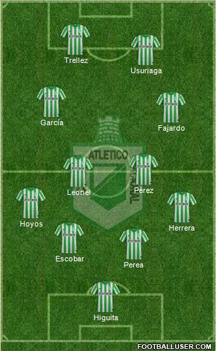 CDC Atlético Nacional Formation 2015