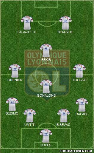 Olympique Lyonnais Formation 2015