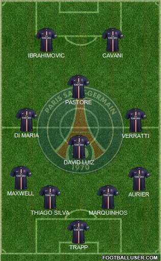 Paris Saint-Germain Formation 2015