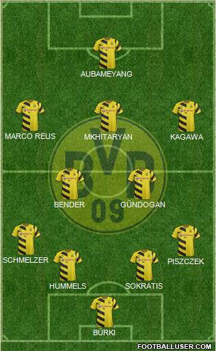 Borussia Dortmund Formation 2015