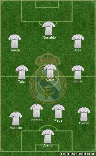 Real Madrid C.F. Formation 2015