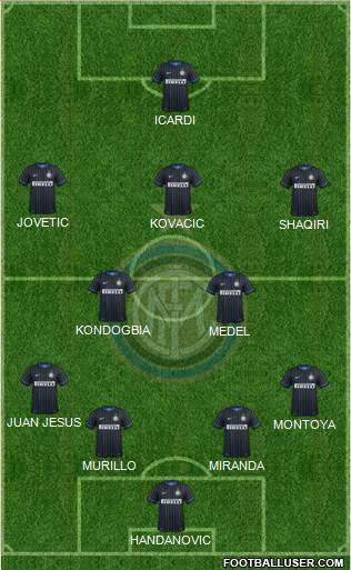 F.C. Internazionale Formation 2015