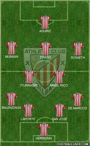 Athletic Club Formation 2015