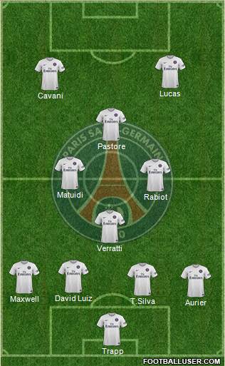Paris Saint-Germain Formation 2015