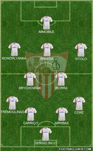 Sevilla F.C., S.A.D. Formation 2015