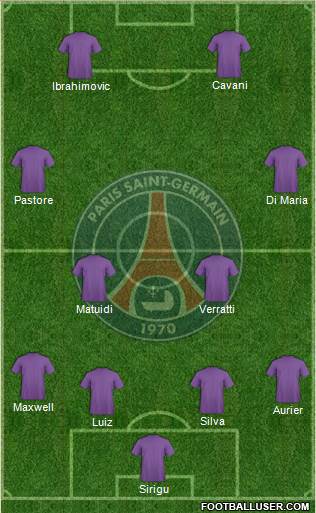 Paris Saint-Germain Formation 2015