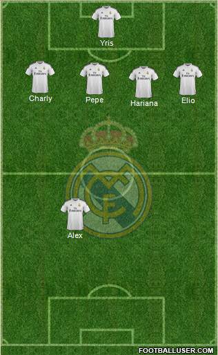 Real Madrid C.F. Formation 2015