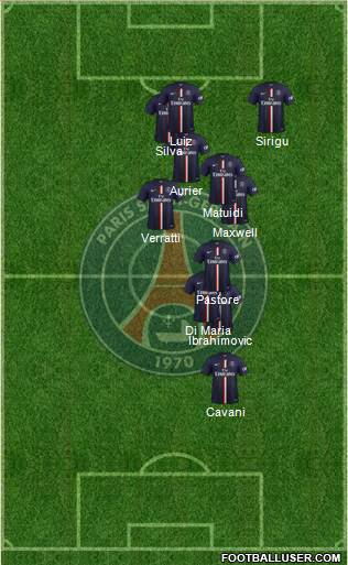 Paris Saint-Germain Formation 2015
