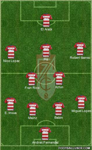 Granada C.F. Formation 2015
