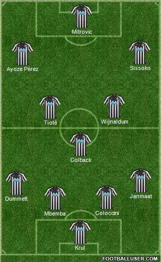 Newcastle United Formation 2015